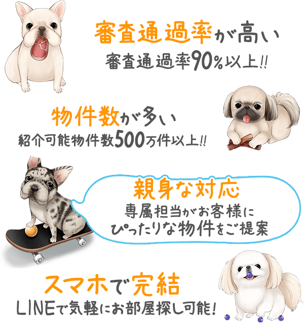 審査通過率が高い 審査通過率90％以上!! 物件数が多い 紹介可能物件数500万件以上!! 親身な対応 専属担当がお客様にぴったりな物件をご提案 スマホで完結 LINEで気軽にお部屋探し可能!