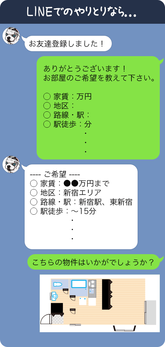 LINEでのやりとりなら...